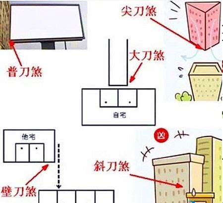 柱刀煞化解|13种常见的风水煞气及化煞方法